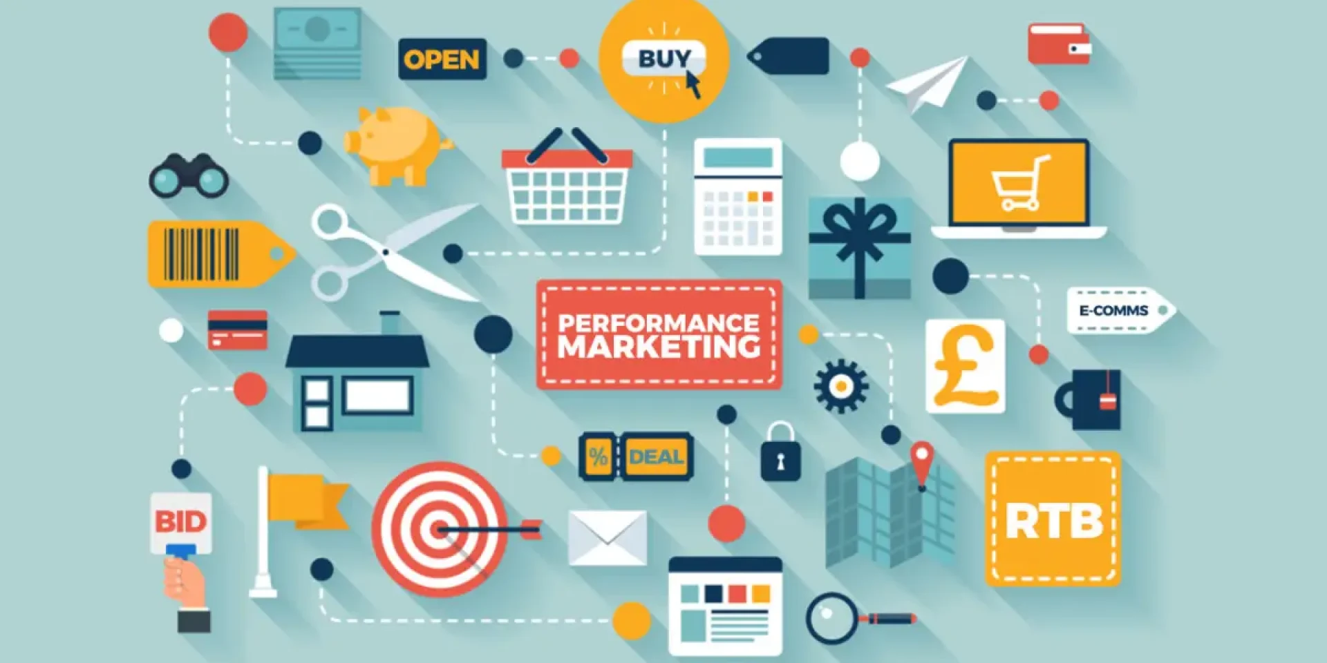 performance_marketing